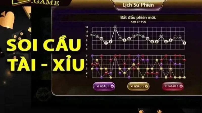 Giải Mã Các Loại Cầu Trong Tài Xỉu Phổ Biến - Nhận Diện Và Áp Dụng Hiệu Quả
